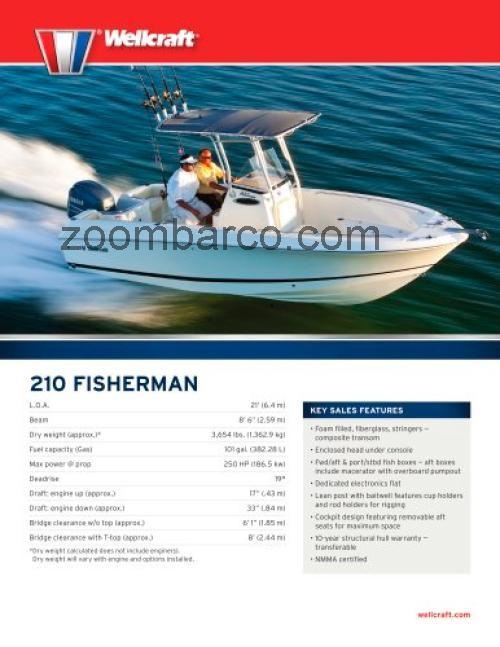 Wellcraft 210 Fisherman avaliação e ficha técnica